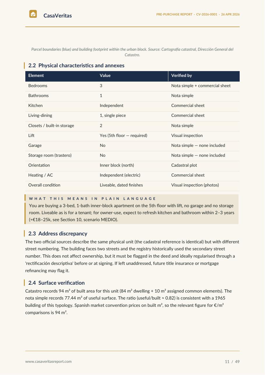 CasaVeritas report — asset profile and physical characteristics