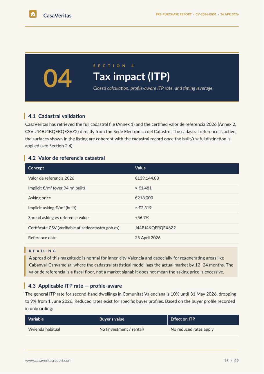 CasaVeritas report — tax impact analysis